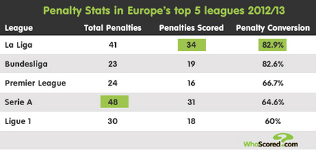 术的双重进 术的双重进