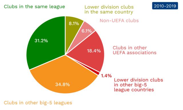 凱恩是否留 凱恩是否留