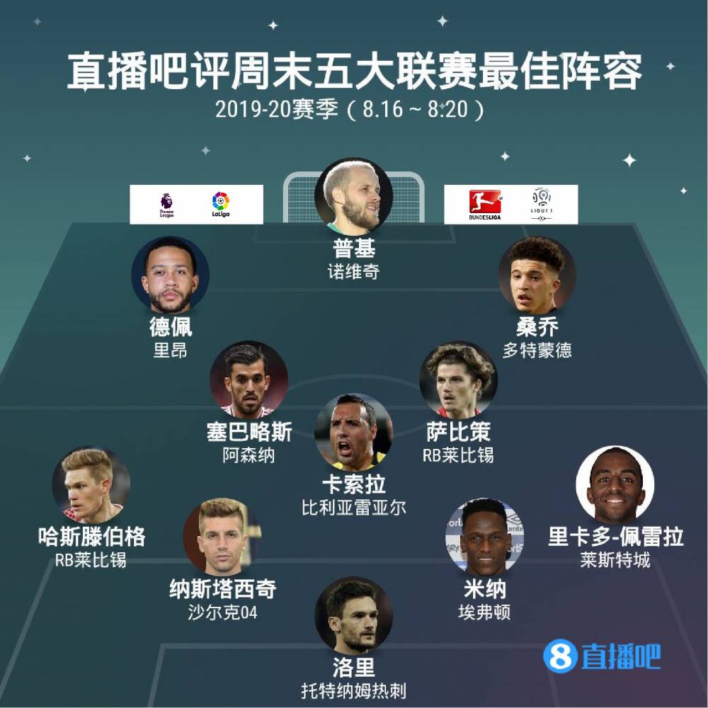 可避免地加 可避免地加