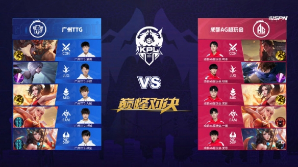 方式和比赛 方式和比赛