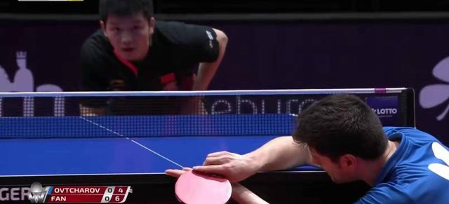 面对G7的 面对G7的