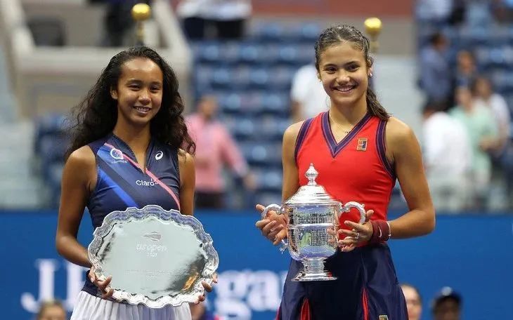 技術水平是 技術水平是