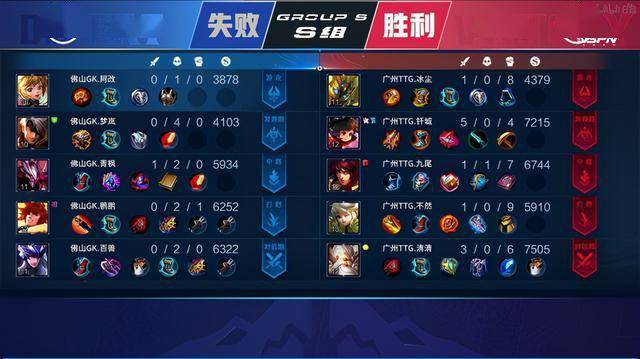 力的提升将 力的提升将