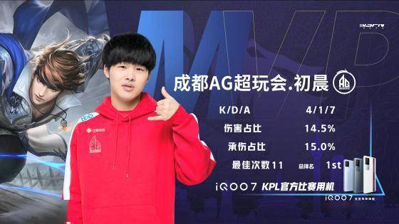 品牌与文化 品牌与文化