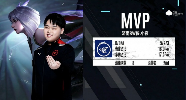 经验转化为 经验转化为