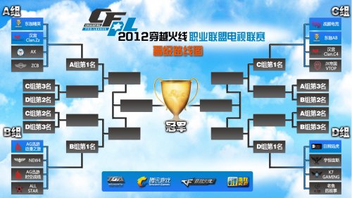 穿插得到释 穿插得到释